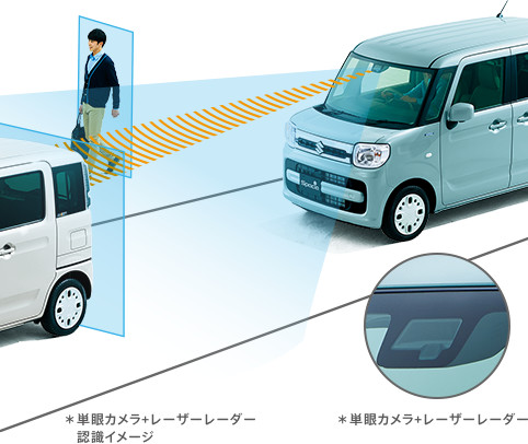 新型スペーシアの車いす移動車とは スズキの福祉車両ウィズシリーズから新登場 スペーシアラボ