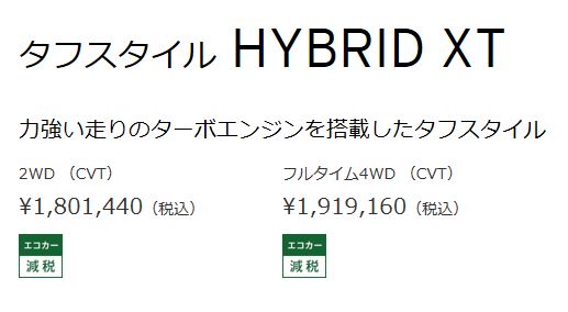 スペーシアギアとフレアワゴンタフスタイルはどっちが安く買える 値引きやカラー オプションで比較 スペーシアラボ